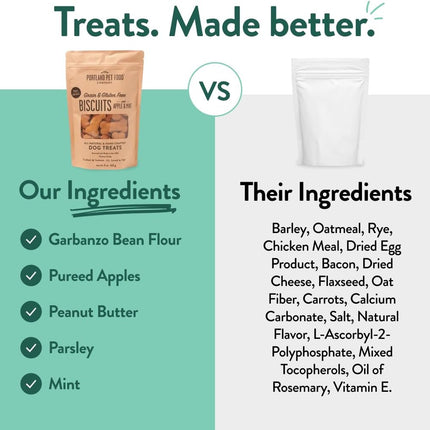 Portland Pet Food Company Apple & Mint Dog Treats Healthy Biscuits for Small Medium & Large Dogs - Grain-Free, Human-Grade, All Natural Dog Cookies, Snacks & Training Treats - Made in the USA - 5 oz