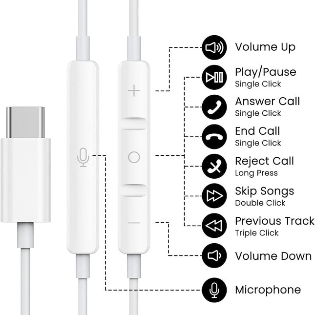 NexWave OndaNex USB C Headphones for iPhone 17/16/15 Pro Max Plus Type C Earphones with — Smart Tech