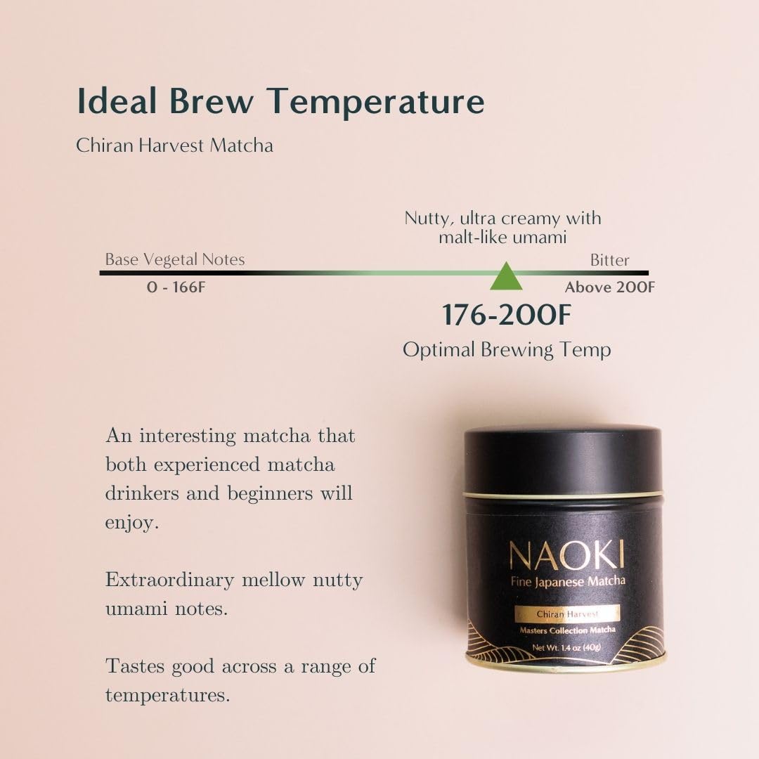 Matcha for Kitchen & Home - photo 5
