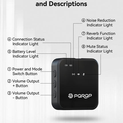 PQRQP 3 in 1 Microphone for iPhone/Android/Camera, Wireless Microphones, 328ft Transmission, 18H Battery Life, Mini Microphone for Record Interview, Vlogs, YouTube, Tiktok