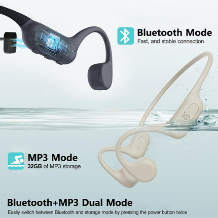 Bone Conduction Headphones IPX8 Waterproof Swimming Headphones Open Ear Headphones with MP3 Mode 32GB Memory 8H Playtime Bluetooth 5.4 Ear Buds Secure Fit for Running and Fitness (Gray)