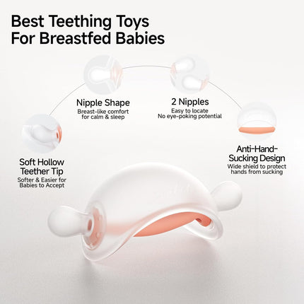 Garkoko Baby Teething Toys for Teething Relief, Silicone No-Drop Baby Teether Toys for 3-6 & 6-18 Months, BPA-Free Infant Chew Toy