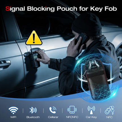 Faraday Bags for Car Keys– 2 Pack Faraday Pouch, RFID Key Fob Protector Signal Blocking Case & Anti-Theft Safe Bag (Small)