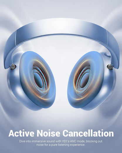 Wireless Noise Canceling Headphones Bluetooth 5.3 Over Ear - photo 3