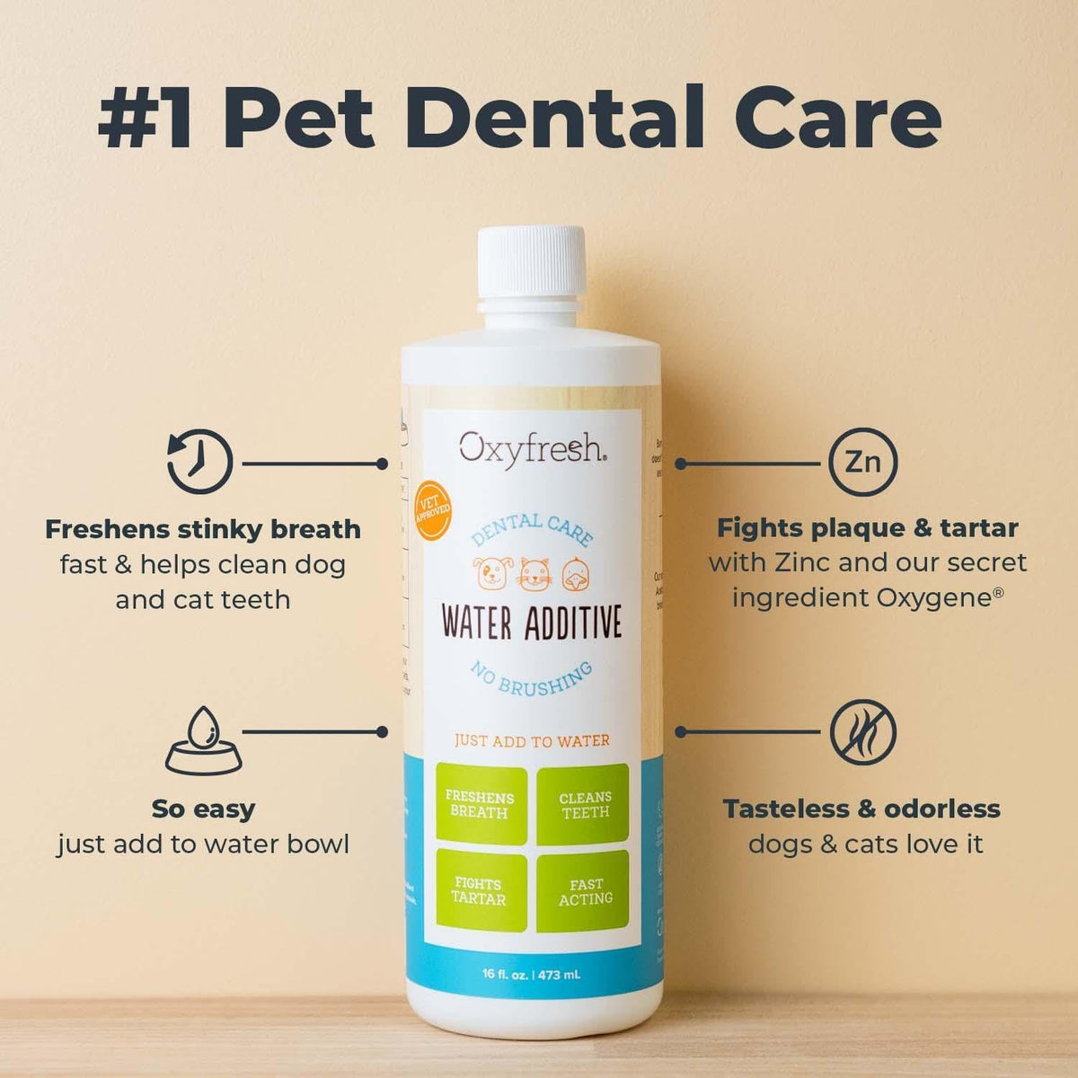 Premium Pet Dental Care Water Additive, 16 oz - photo 2