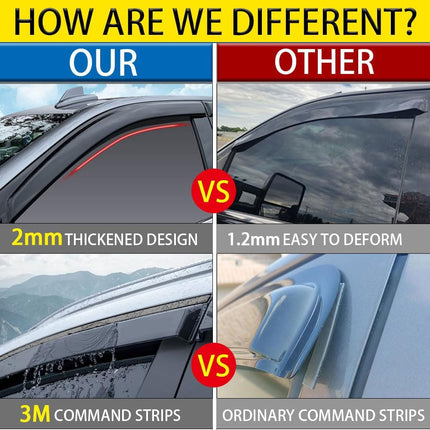 Tape-on Rain Guards for 2018-2022 Honda Accord, Side Vent Visors Shades Window Deflectors