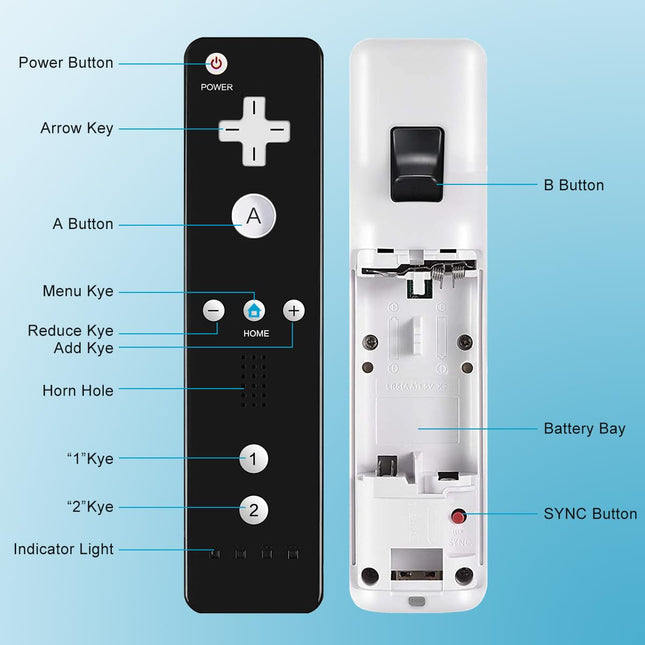 Remote Controller 2 Pack with Silicone Cases and Wrist Straps
