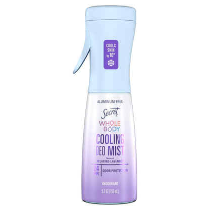 Cooling Aluminum Free Whole Body Deodorant Mist for Women, 24hr Odor Protection, Instant Cooling Relief, Soothes &