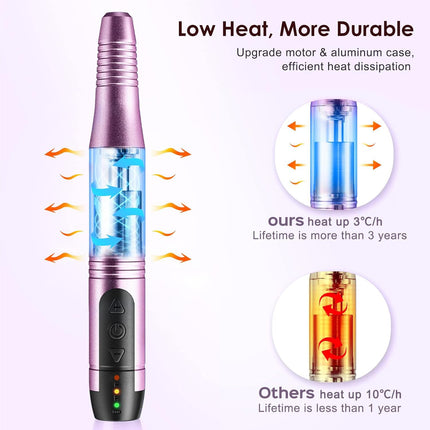 Fresadora de uñas inalámbrica C20, lima eléctrica, kit todo en uno, morado