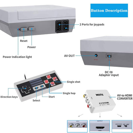 SHEPUDRUC Retro Gaming Console with 620+ Built-in Games, New 2026 Classic Retro Game Console AV And HDMI Output, 8-Bit Classic Video Gaming Consoles with 2 Controllers for Birthday Gifts