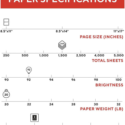 TRU RED Copy Paper, 8.5" x 11", 92 Brightness, Smooth Finish Printer Paper, 20 lbs., 500 Sheets/Ream