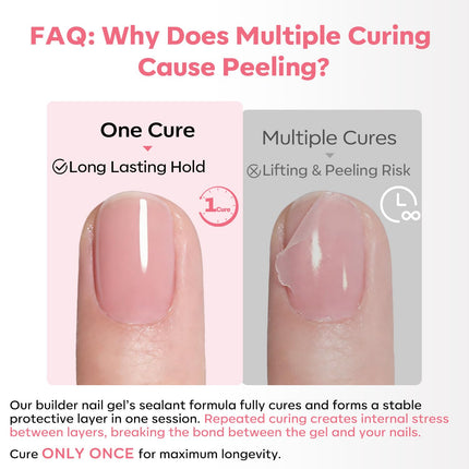 modelones Builder Nail Gel,No Top Coat Needed Builder for Nails Cover Nude, C-Curve Sculpting, Glossy Jelly Finish Nude Pink, No-Wipe, 9-in-One LED Lamp Cured Color Gel Polish for Quick Diy Salon