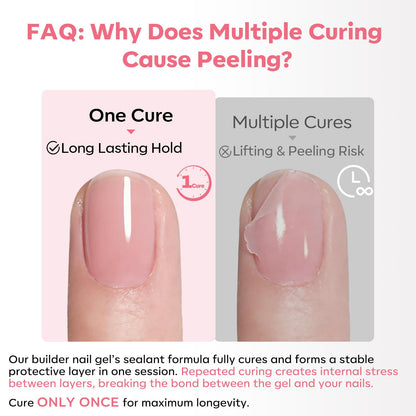 Builder Nail Gel in Nude Pink Glossy Jelly Finish - photo 4