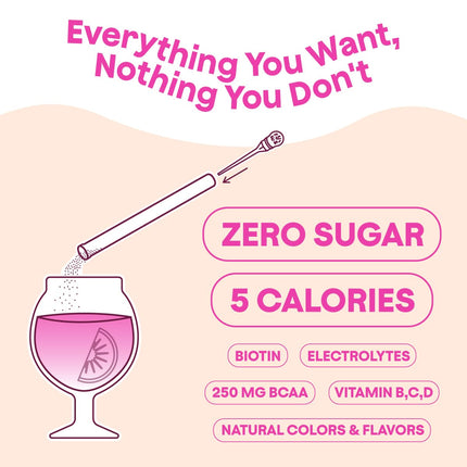 Twyst Craft Cocktail & Mocktail Mixer, Variety Pack, Low Calorie Drink Mix with Electrolytes, No Added Sugar, with Vitamins B, C & D and Biotin, 16 Single Serve Mixers