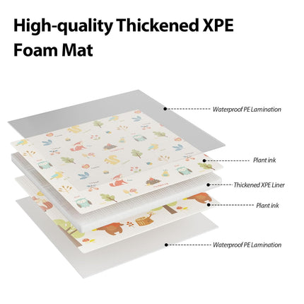 Baby Play Mat, 50 x 50 Inch Play Mat for Use Baby Playpen, Foldable Baby Foam Playmat for Floor, Portable Waterproof Activity PlayMats for Babies, Infants and Toddlers