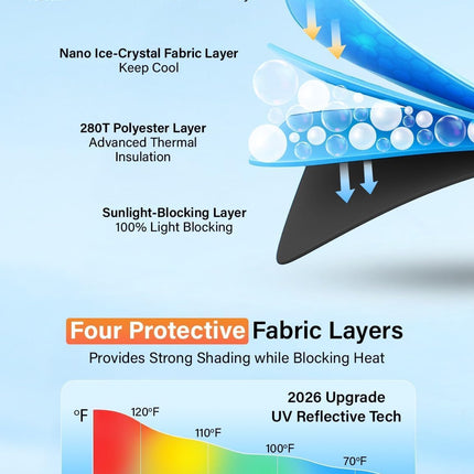 Windshield Sun Shade Compatible with Tesla Model 3 & Model Y