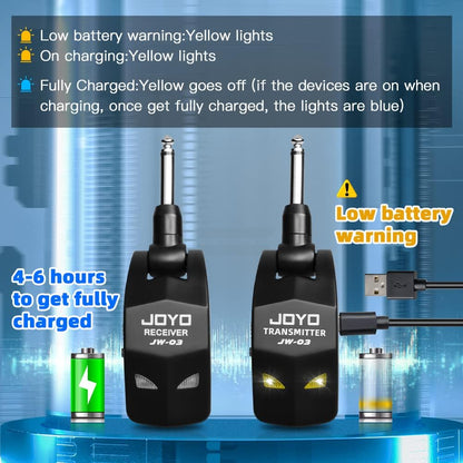 2.4GHz Wireless Guitar System 4 Channels Rechargeable Audio Wireless Transmitter Receiver for Guitar - photo 4