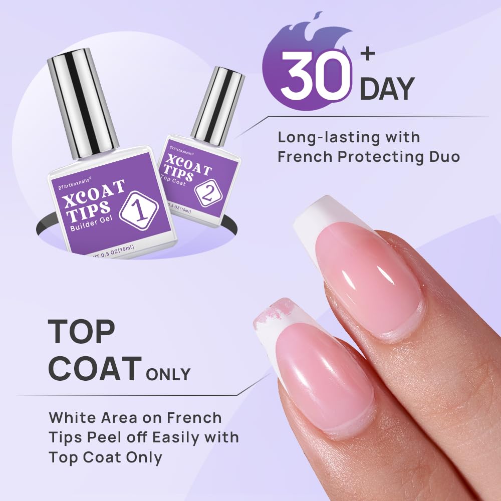 French Tip Protecting Builder Gel and Top Coat Duo - photo 3