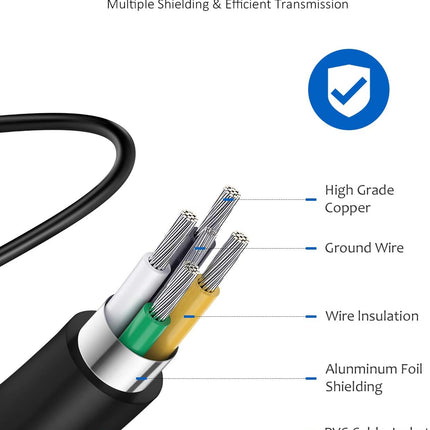 Charger Compatible with HP Laptop Computer 65W 45W Smart Blue Tip Power Adapter