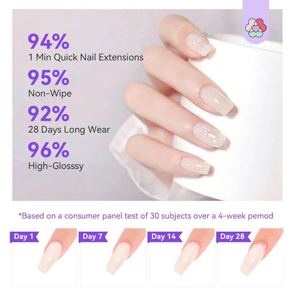SAVILAND Hema-Free Poly Gel Nail Kit Starter: 4 Colors Natural Clear Poly Nail Gel with U V Lamp Slip Solution Quick Dry Nourish Nails 28 Days Durable DIY Salon Home Use