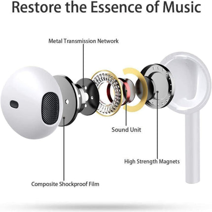 USB C Headphones for iPhone 17 16 15 Pro Max, Wired Earbuds USB C Wired Headphones with Microphone & Remote, Noise Isolating Earphones for iPad Pro/iPad Air, Galaxy S25 S24 S23 Ultra