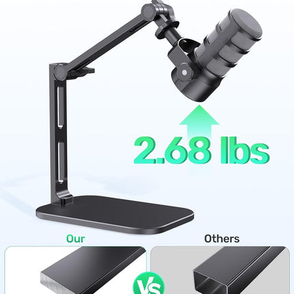 Heavy-Duty Desk Mic Stand, Max Load 2.68 lb Compatible with Rode Podmic, Blue Yeti, Shure and More Mics, Perfect for Small Space Home Office Streaming Setup, Black