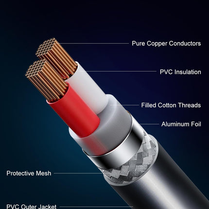 2-Pack XLR Cable - 6ft, Male to Female Microphone Cable