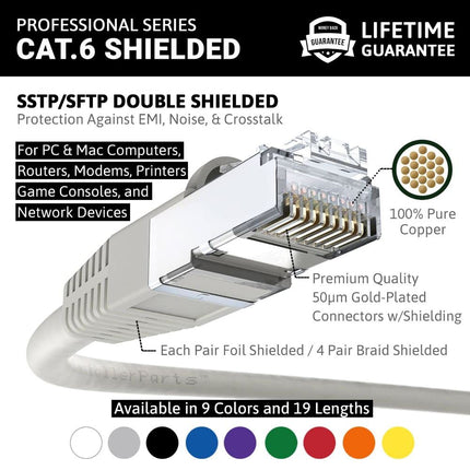 InstallerParts (10 Pack Ethernet Cable CAT6 Cable Shielded (SSTP/SFTP) Booted 5 FT - Gray - Professional Series - 10Gigabit/Sec Network/High Speed Internet Cable, 550MHZ