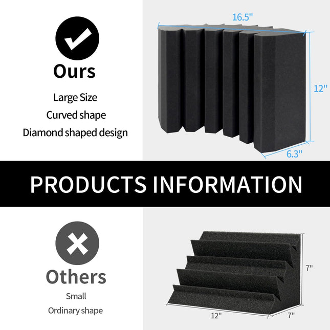 4 Pack Bass Traps Corner Acoustic Foam Corner 16.5" X 6.3" X 12" Acoustic Foam Panels Soundproof Padding - photo 2