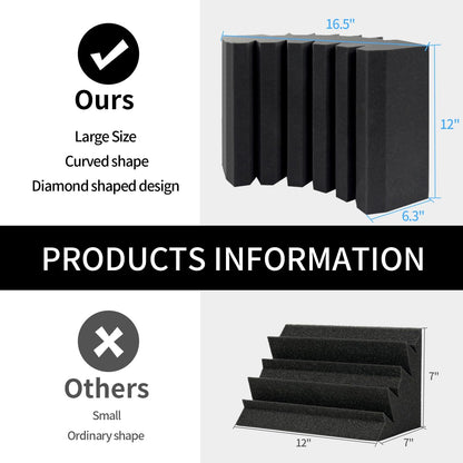 4 Pack Bass Traps Corner Acoustic Foam Corner 16.5" X 6.3" X 12" Acoustic Foam Panels Soundproof Padding - photo 2