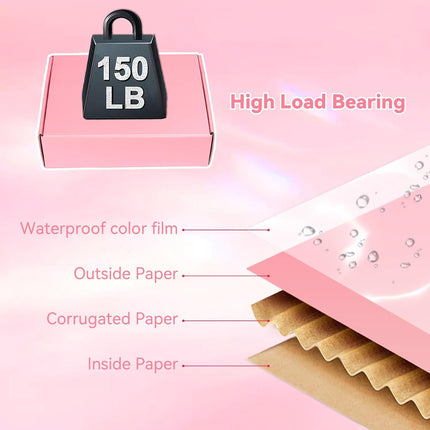 30 Pack 7x5x2 Inch Pink Shipping Boxes for Small Business, Small Mailing Boxes for Shipping Packaging