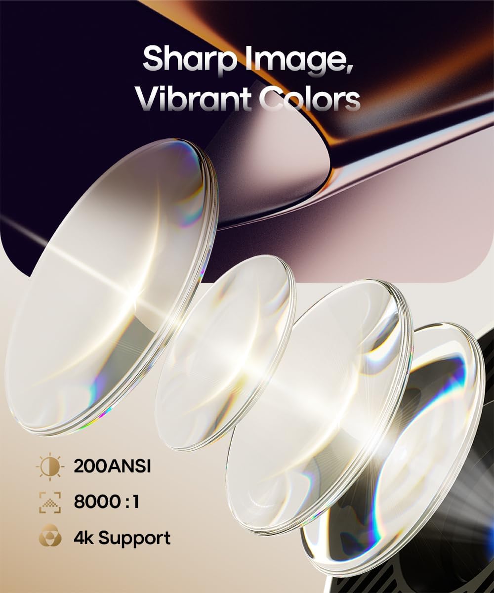 2026 Upgraded Mini Projector with WiFi and Bluetooth - photo 2