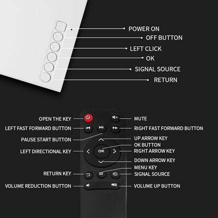 Portable Mini Projector, Screen Projectors with Built-In Speakers, Outdoor/Indoor Movie Projector, Support Phone or Laptop Connect