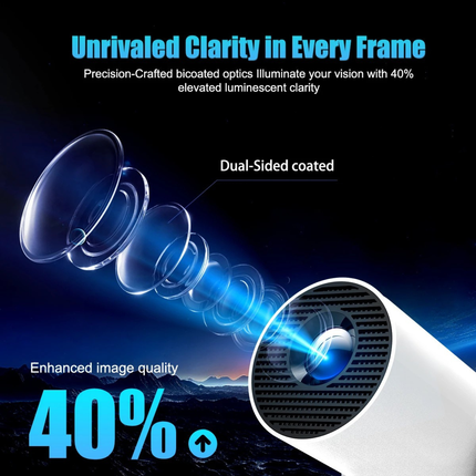 Projector HY300 Pro - photo 6