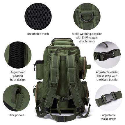 Multifunctional Fishing Tackle Backpack close-up of durable zippers and buckles