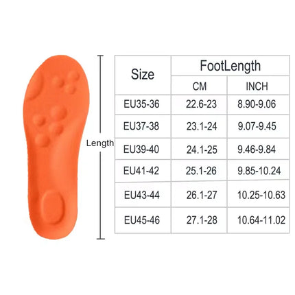 Shock Absorbing Shoe Inserts - photo 6