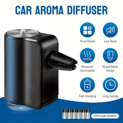 Electric Car Air Freshener - photo 6