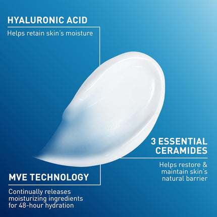CeraVe Moisturizing Cream texture and application