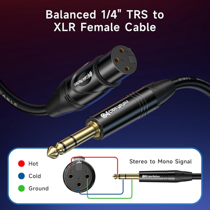 6.35mm (1/4 Inch) Short TRS to XLR Cable - 3ft, Male to Female, XLR to 1/4 Cable