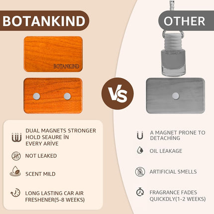 Car Air Freshener- Original Wood Air Freshener-Car Odor Eliminator for Visor Clip-Long Lasting Scent, Vehicle Scent Diffuser for Truck, SUV, Sedans - 4 pack Included 2 Clips (Teak-Amber-Cabana-Grove)