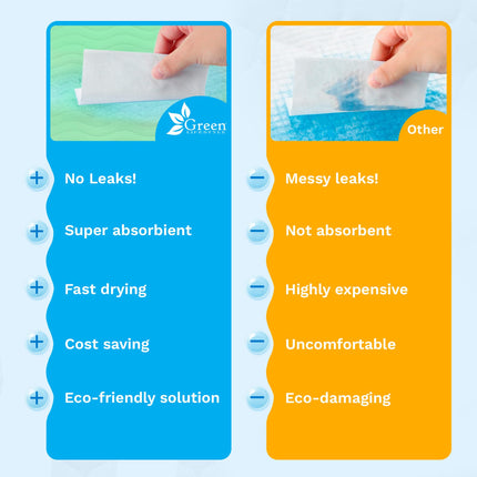 4 Pack 34" x 36" Bed Pads Washable Waterproof for Incontinence Adults, Kids - photo 2