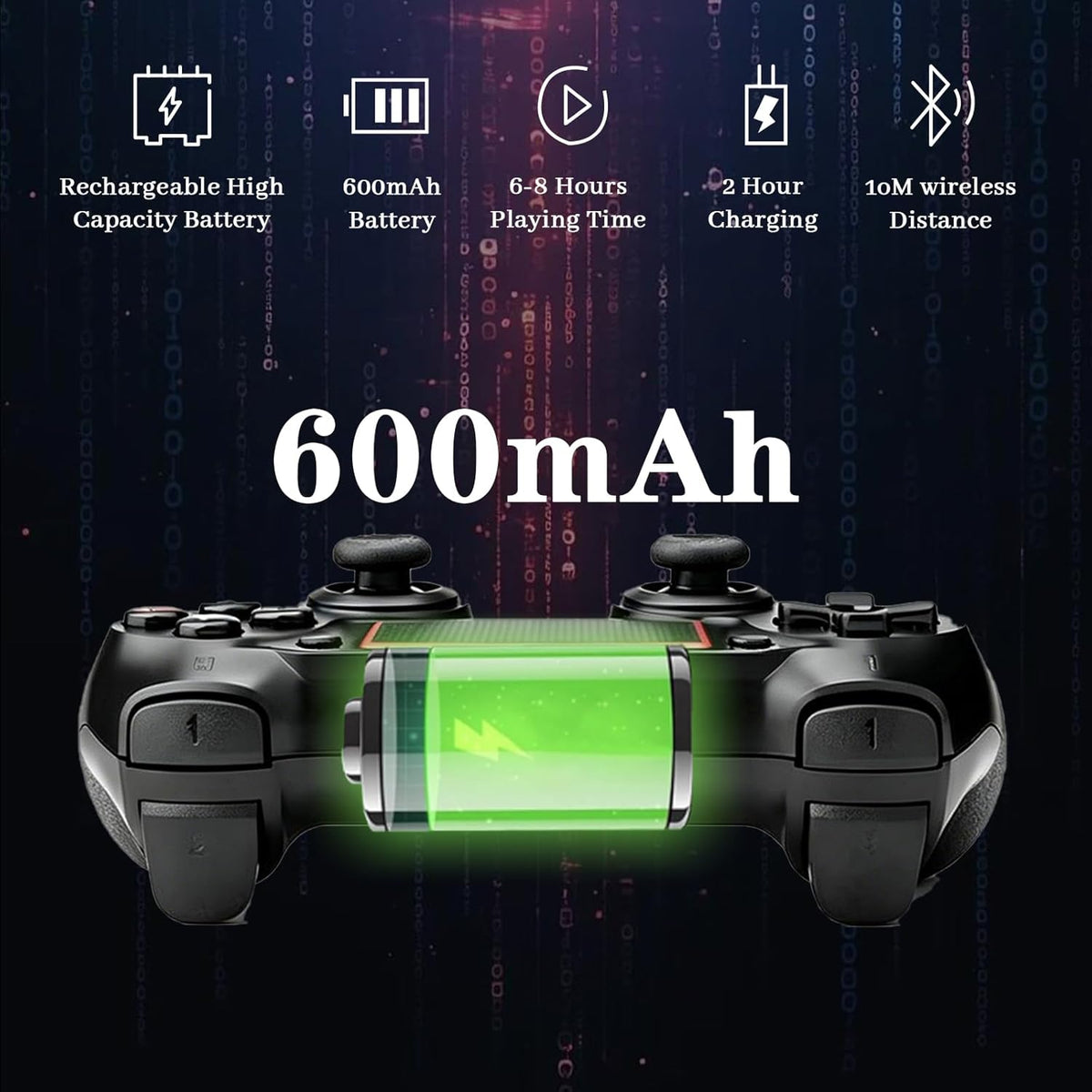 Wireless Controller for Ps4 Controller Compatible with PS4/Slim/Pro/Windows PC,with - photo 5