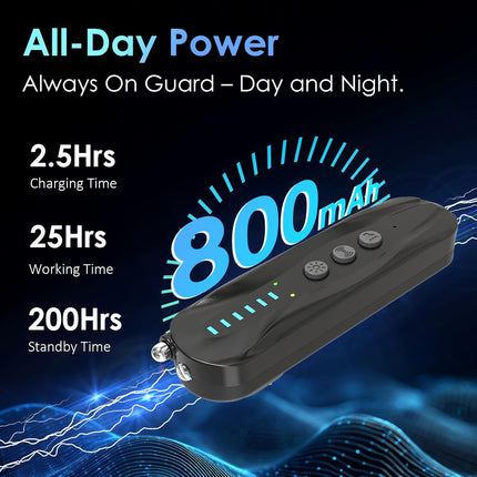 Hidden Camera Detectors & Anti-Spy Camera Finder, Wireless RF Signal Scanner, GPS Tracker Finder, Spy Device Detector for Travel, Office, Hotel, Dressing Room - Portable Privacy Protection