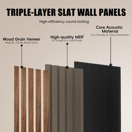 RITOLLO Wood Panels for Wall, Acoustic Wall Panels 92.5 x 11 in, 4 Pack, 3D Wood Slat Sound Absorbing Panels for Interior Wall Decor, Home Office Studio (Walnut)