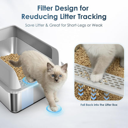 Suzzipaws Stainless Steel Litter Box with Lid, 17.3”×13.4”×9" Kitty Litter Box for Kittens & Small Pets, High Sides Metal Cat Litter Box for Leak Proof, Easy to Clean, Non-Stick, Odor Control