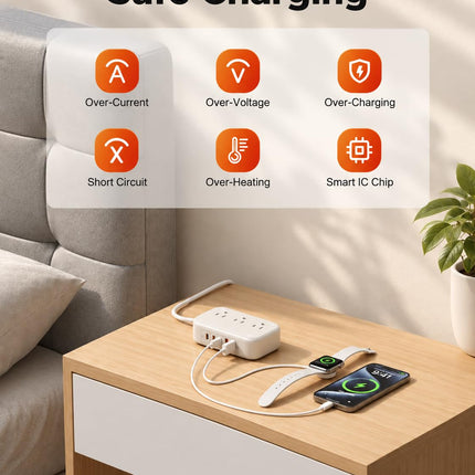 65W USB C Power Strip with 3AC Outlets 5USB Ports(3 USB C) & 5FT Cord