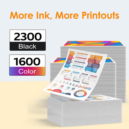 950xl and 951xl Ink Cartridges Replacement for HP 950 and 951 Ink Cartridges Combo Pack Works for HP Officejet Pro 8100 8615 8600 8610 8620 8630 Printers (4 Pack)