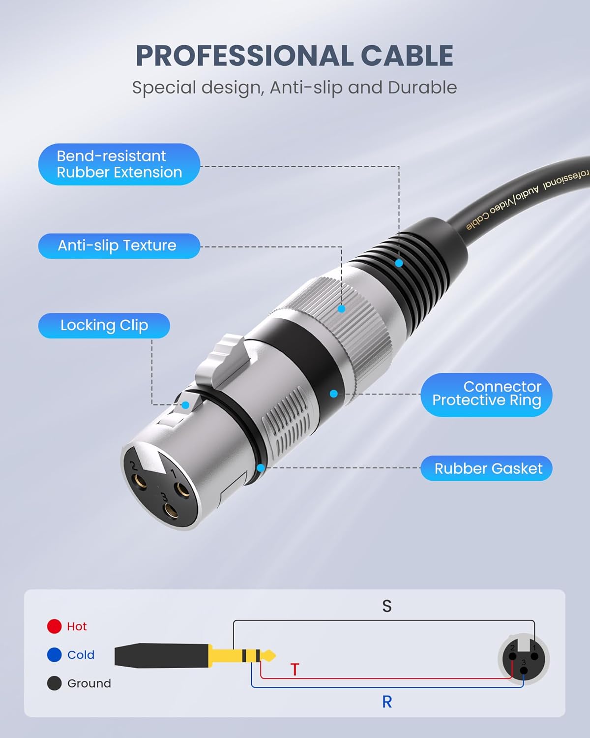 Female XLR to 1/4'' TRS Microphone Cable, 6.35mm Stereo Jack to 3-pin XLR Female Balanced Interconnect - photo 4