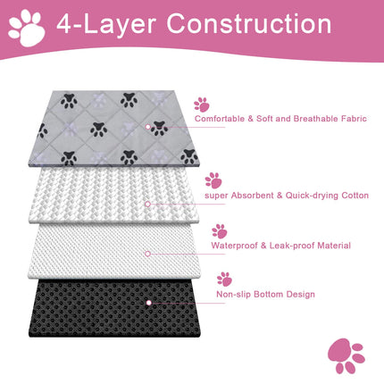 2 Pack 36"x 41" Waterproof Non Slip Wee pad，Reusable Washable Pee Pads for Dogs，Absorbent and Leakproof Training Mats for Potty, Bed, Sofa, Potty Training