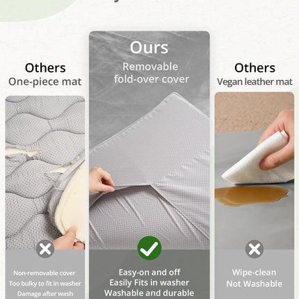 Mat de juego para bebé de 1.3" de grosor, mat para corral de 71x59 con funda desmontable y lavable, alfombra grande para piso, cojín de espuma y base antideslizante para niños, bebés, gris claro